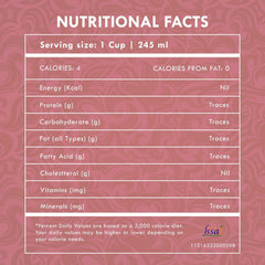 Raspberry Delight - 50G - Sublime House of Tea