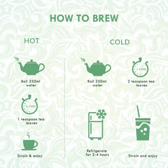 Rejuvenating Mint – 100G - Sublime House of Tea