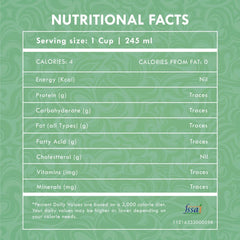 Rejuvenating Mint – 100G - Sublime House of Tea