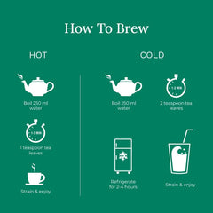 English Breakfast – 100g - Sublime House of Tea